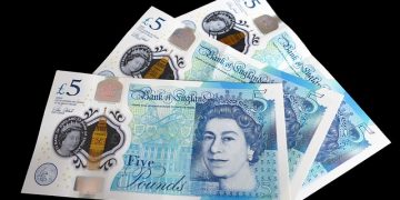The Easiest Ways To Make Quick Cash