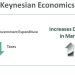 Dr Jonathan Kenigson, FRSA: Some Alternatives to Keynesian Economics – A Very Brief Guide