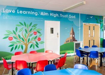 How school murals can benefit your school