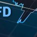 Trading CFDs in the UK: Understanding the Basics