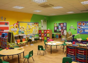 How to Choose the Right Nursery for Your Child
