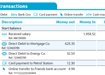 The best UK Bank Accounts for Businesses, Students and Travellers
