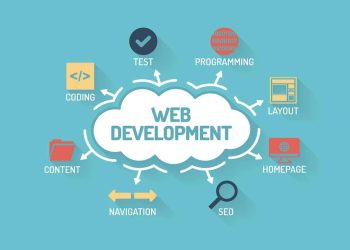 Unlocking Success: The Advantages of Using the Best Web Development Service