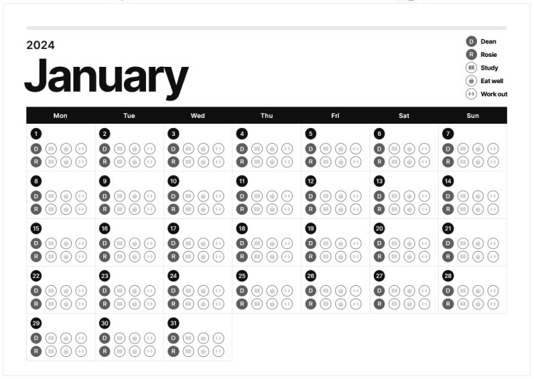 The Power of Custom Habit Calendars: A Visual Guide to Personal Growth