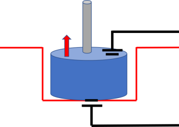 Essential Tech Clarified – Components and Operating Principles of Piezoelectric Sensors