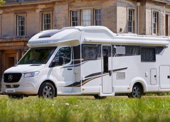 Exploring Financial Pathways to Motorhome Ownership